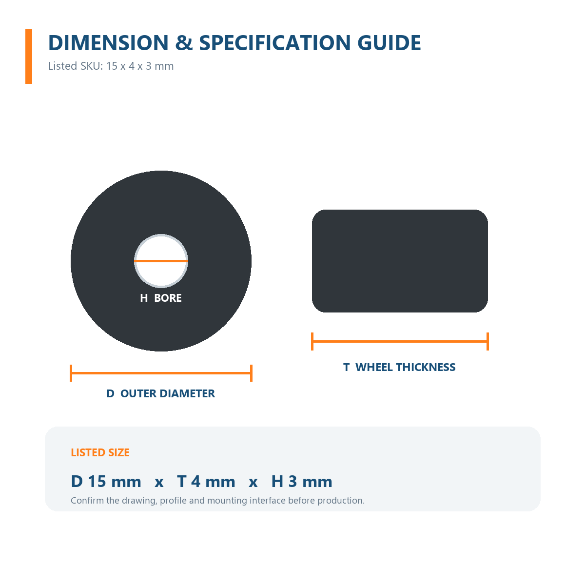 Dimension guide for outer diameter, wheel thickness and bore diameter of a CBN internal grinding wheel