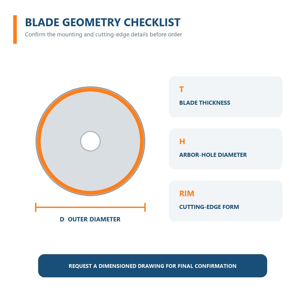 Diamond precision cutting blade geometry showing outside diameter, blade thickness, arbor hole and cutting-edge form
