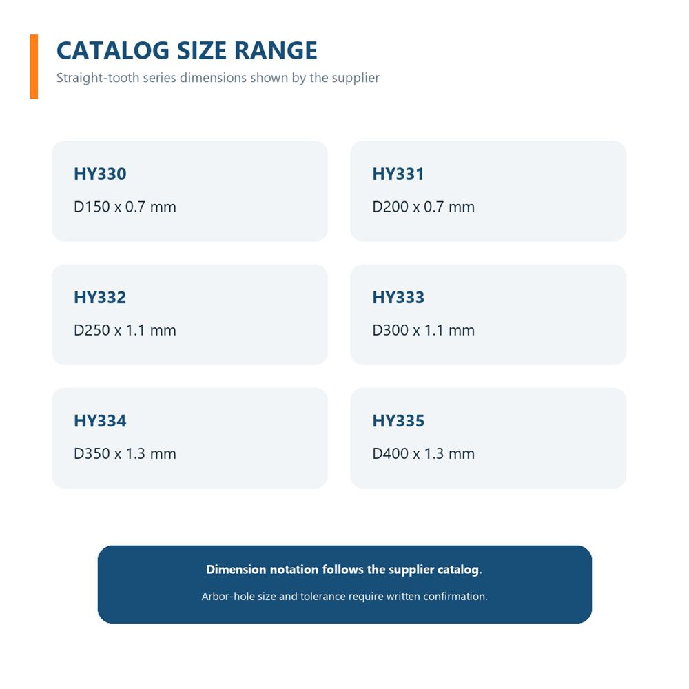 WW-C330 to WW-C335 diamond precision cutting blade diameter and thickness range