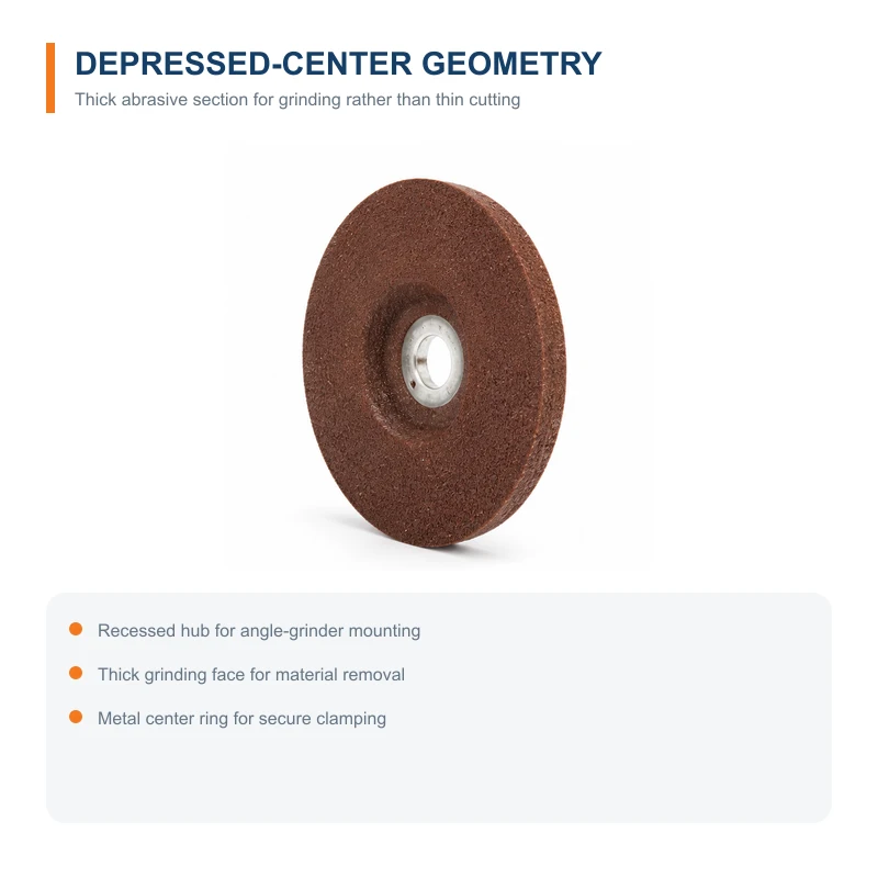 100 mm depressed-center grinding wheel profile and recessed hub