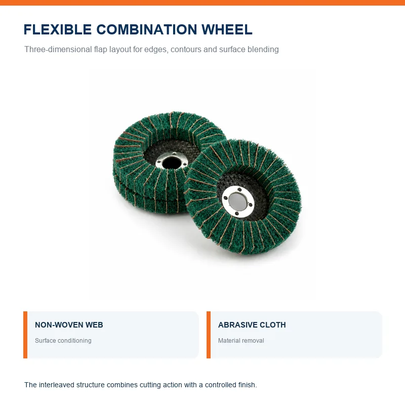Combination flap wheel showing non-woven web and abrasive cloth layers