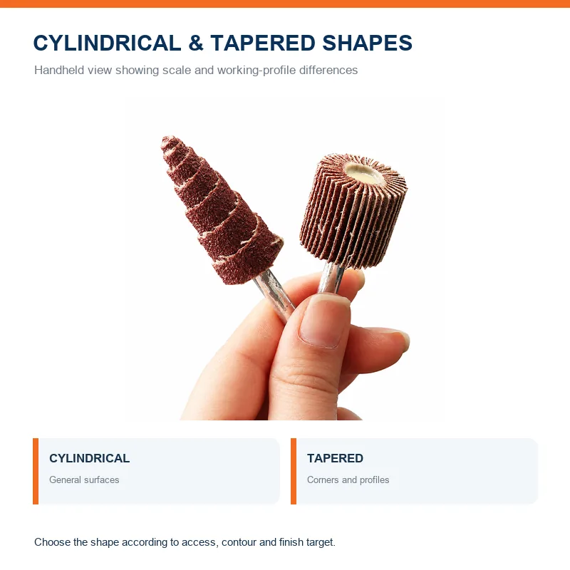 Cylindrical and tapered mounted abrasive flap wheel profiles