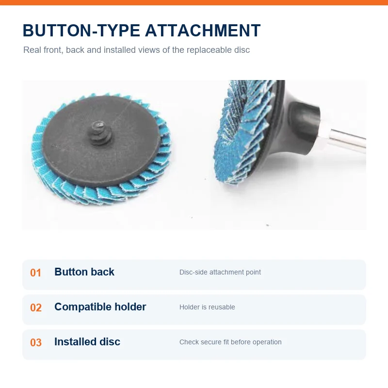 Front, back and installed views of a mini quick-lock flap disc