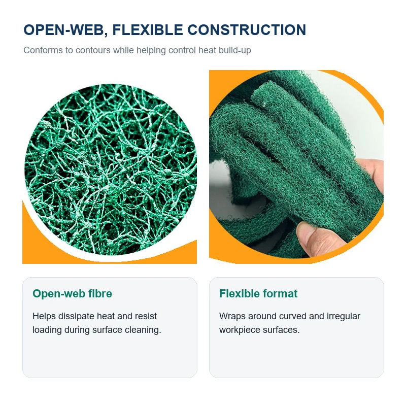 Open-web flexible construction of silicon carbide non-woven abrasive rolls