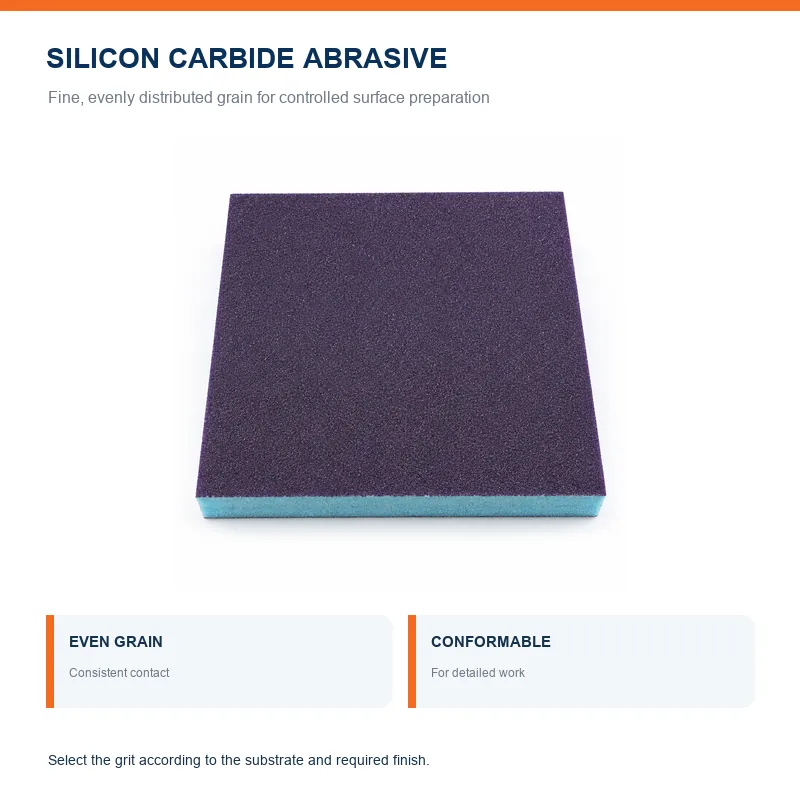 Close product view of the silicon carbide abrasive surface on a sanding sponge